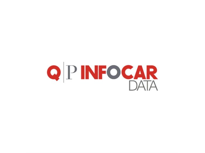 IBI - Internet Business Innovation. InfocarData